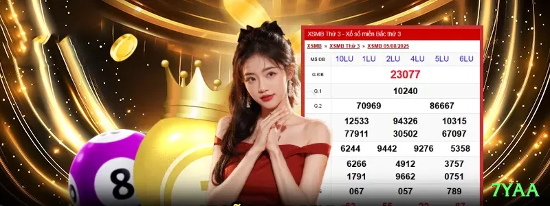 Screenshot - 7yaa ⚽💡 Over 2.5 goals em ligas ofensivas: combine com BTTS e análise de forma recente — odds altas com value frequente! 🔥📊